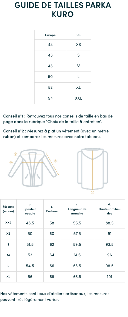 Parka Snow Bleu XS Bonnegueule X Kuro