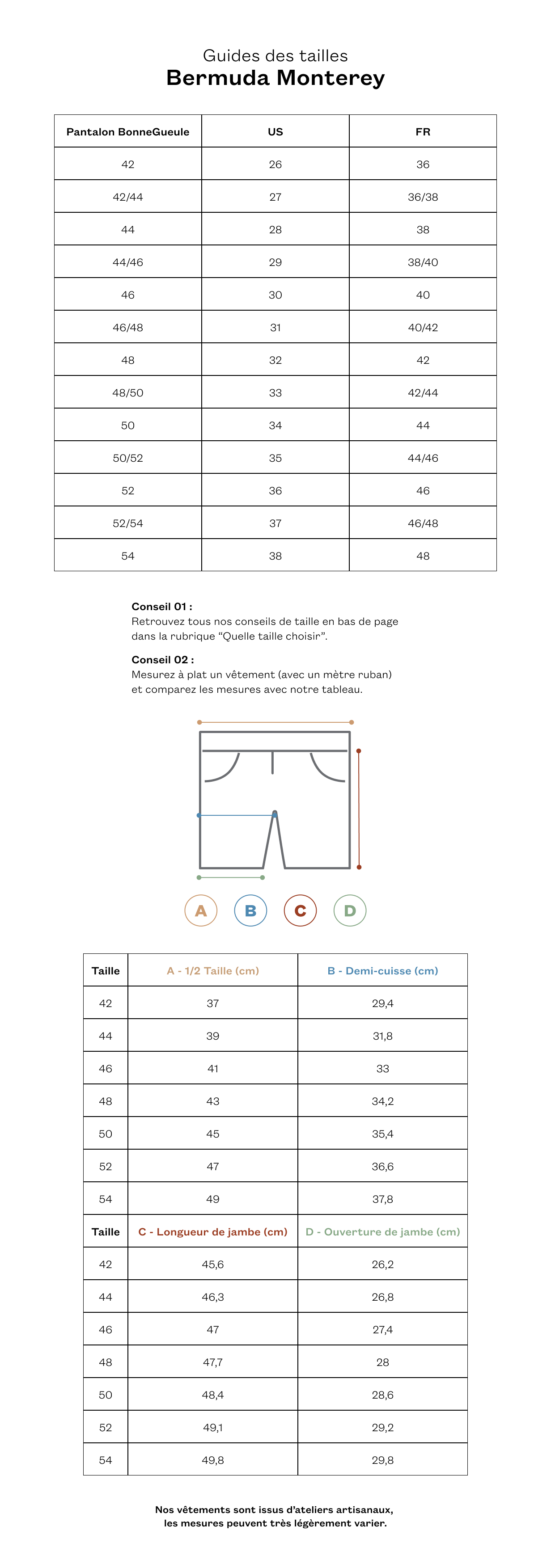 Bermuda Monterey bleach