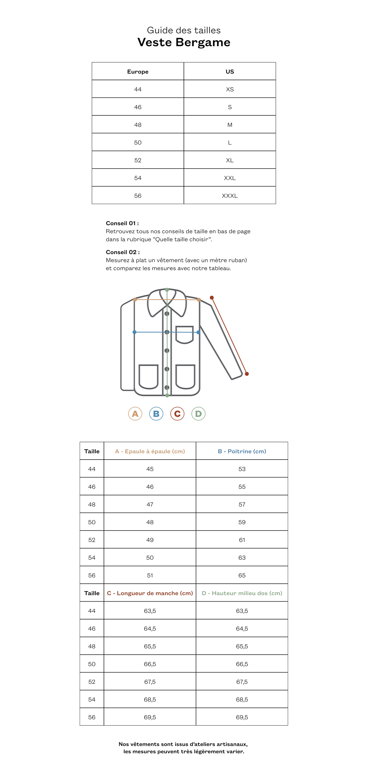 Veste Bergame kaki
