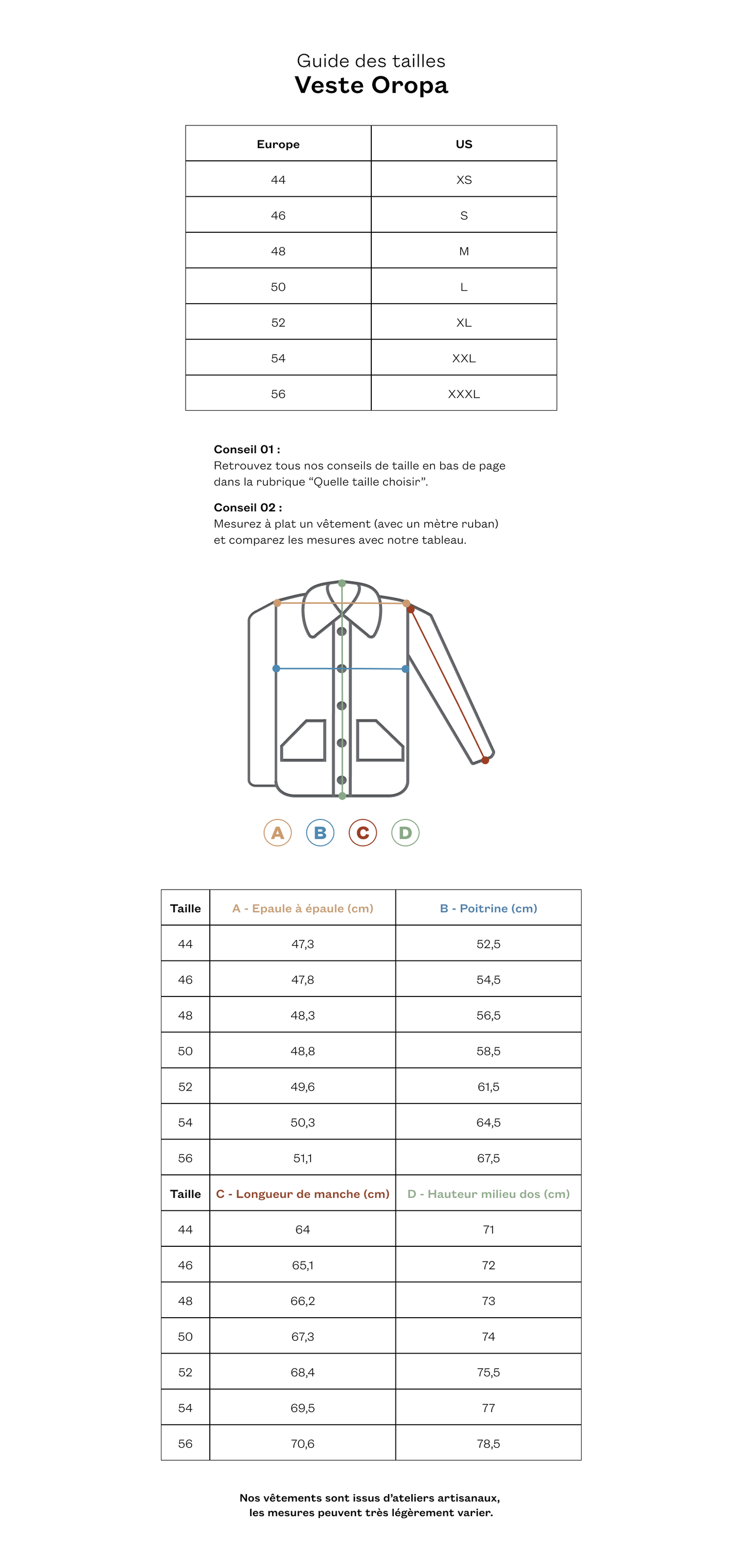 Veste Oropa marine