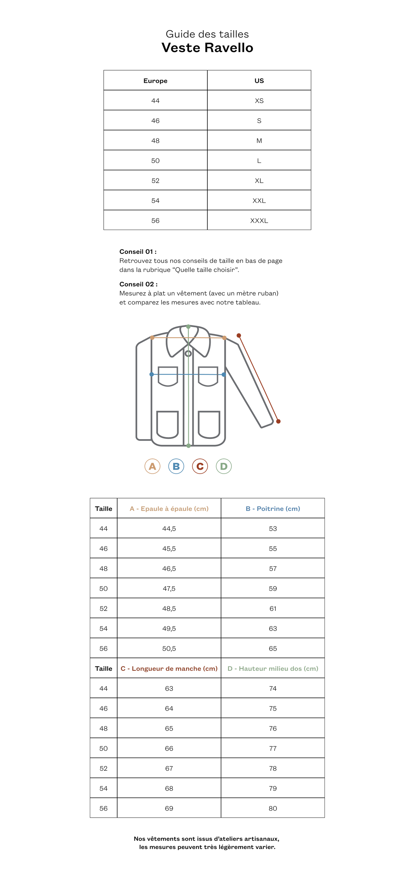 Veste Ravello rouille