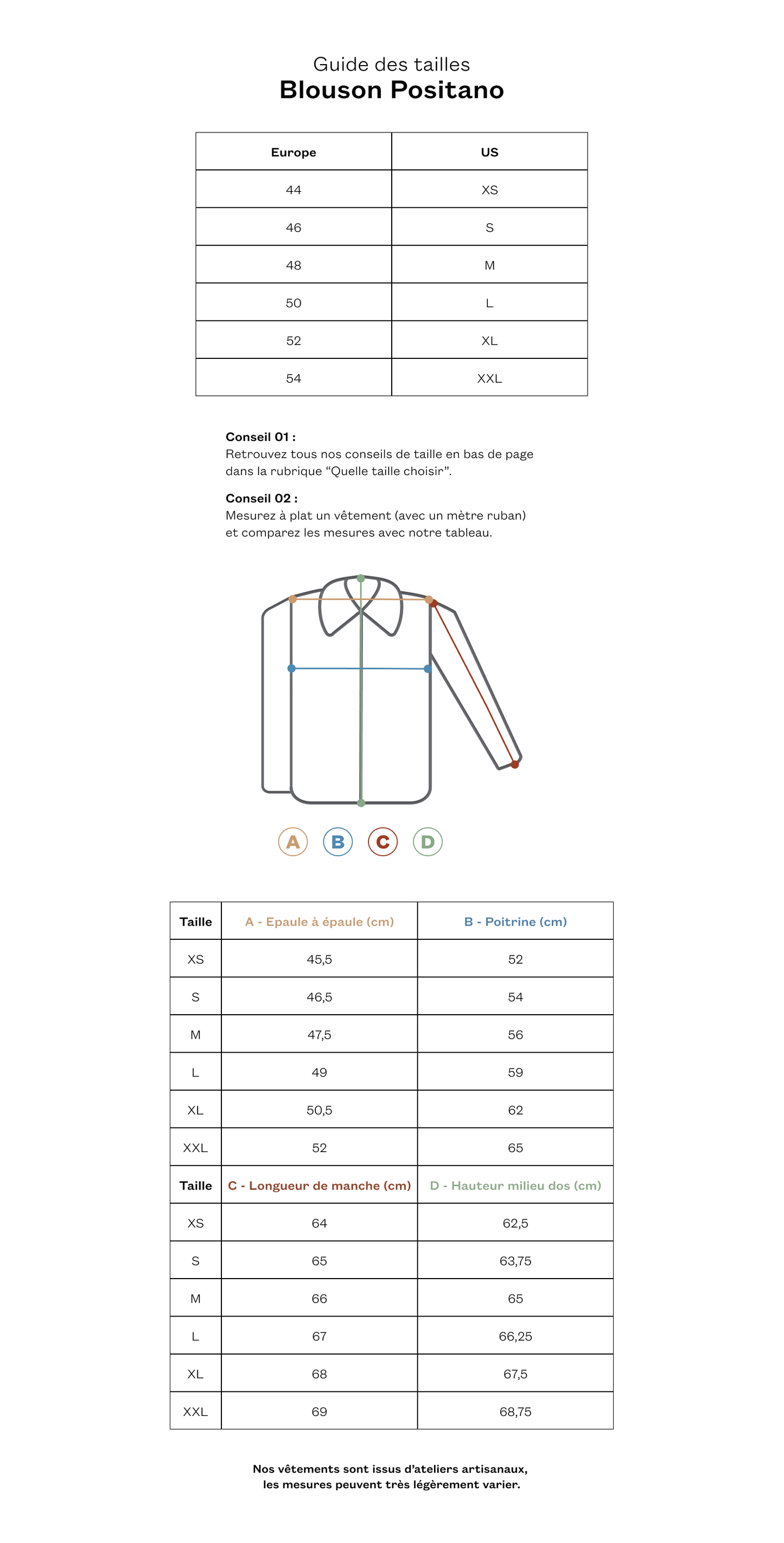 Blouson Positano gris