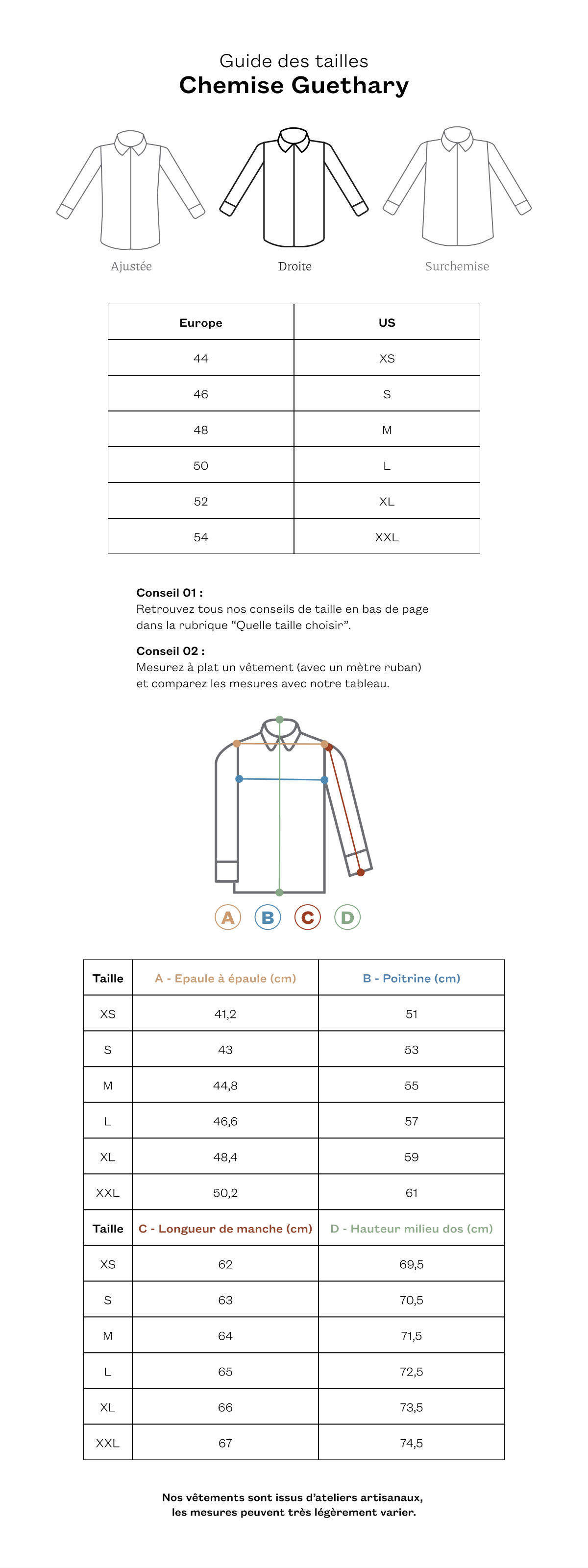 Chemise Guethary rayée bleue