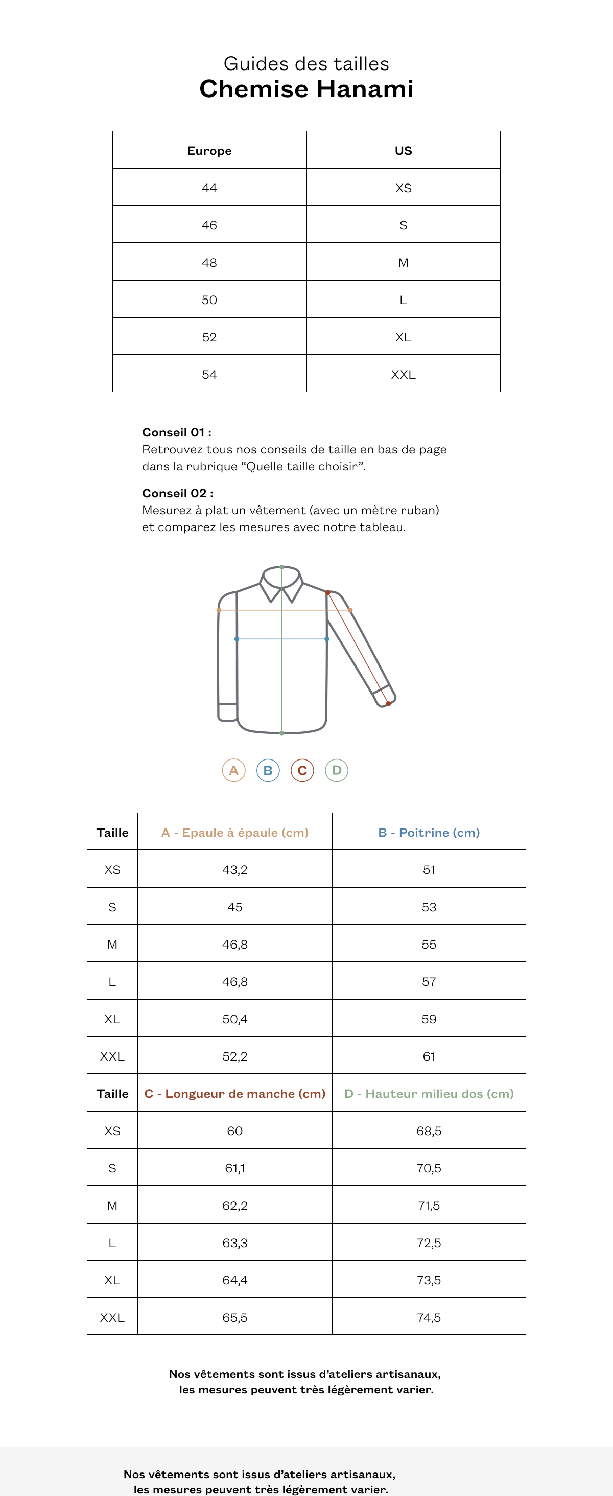 Chemise Hanami à imprimé floral bleu et terracotta