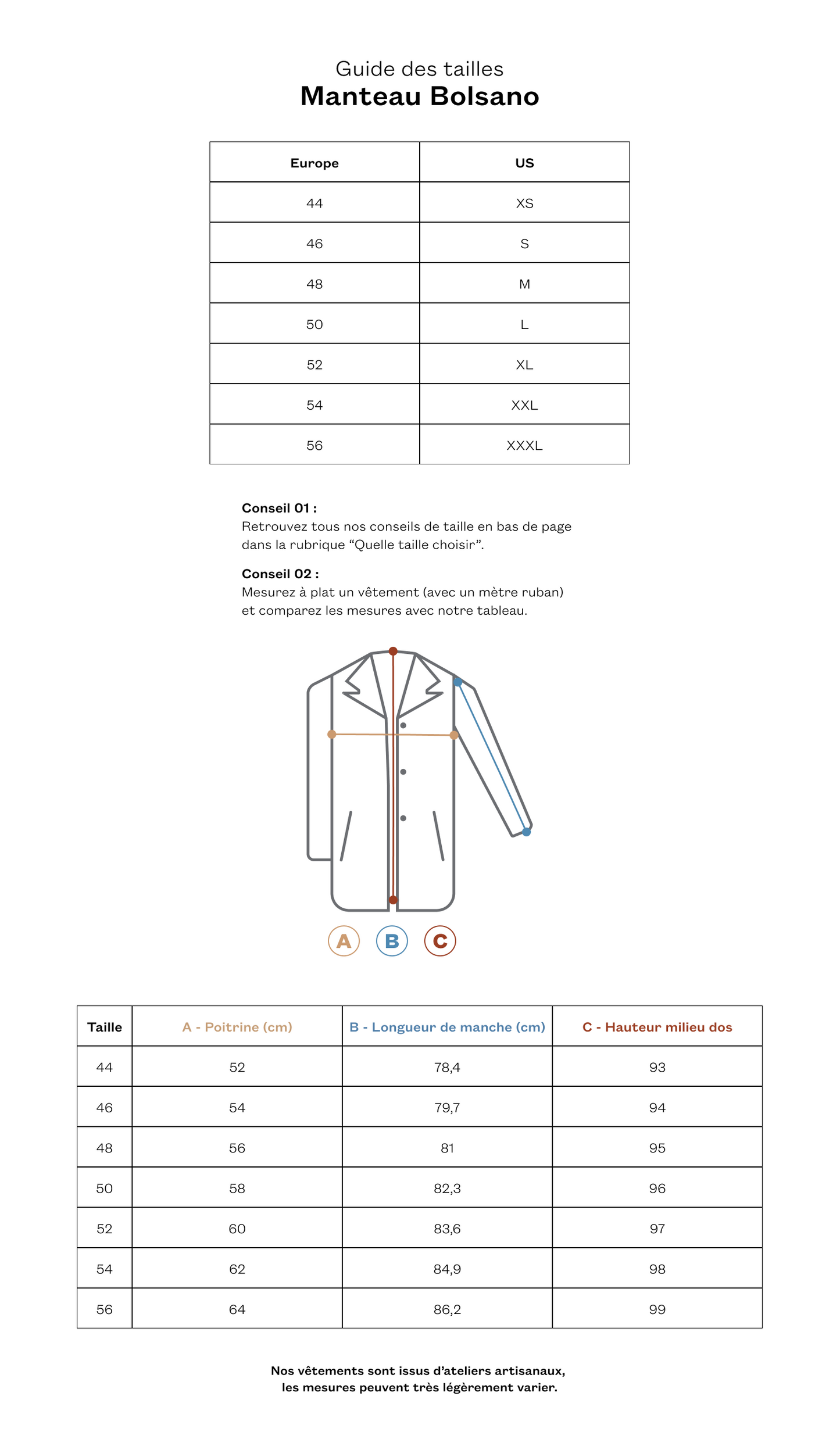 Manteau Bolsano marine
