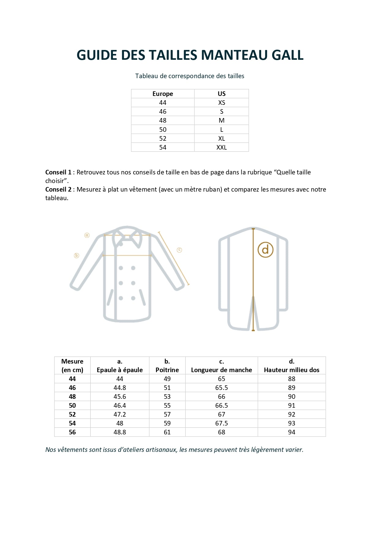 Manteau Gall bleu