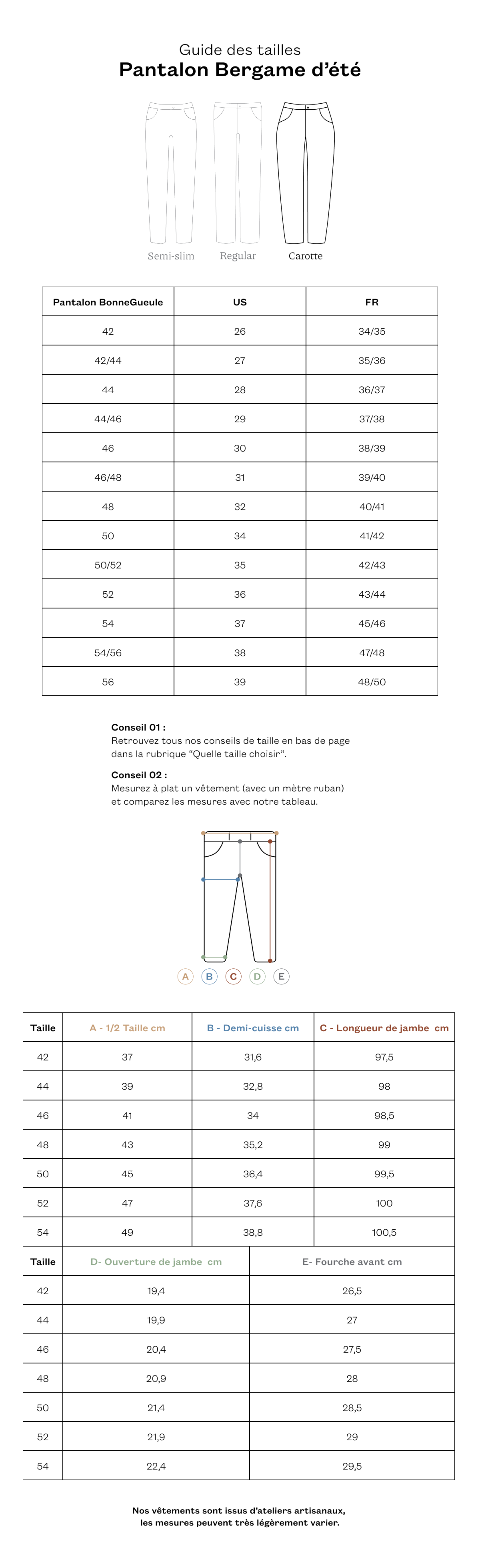 Pantalon Bergame charbon