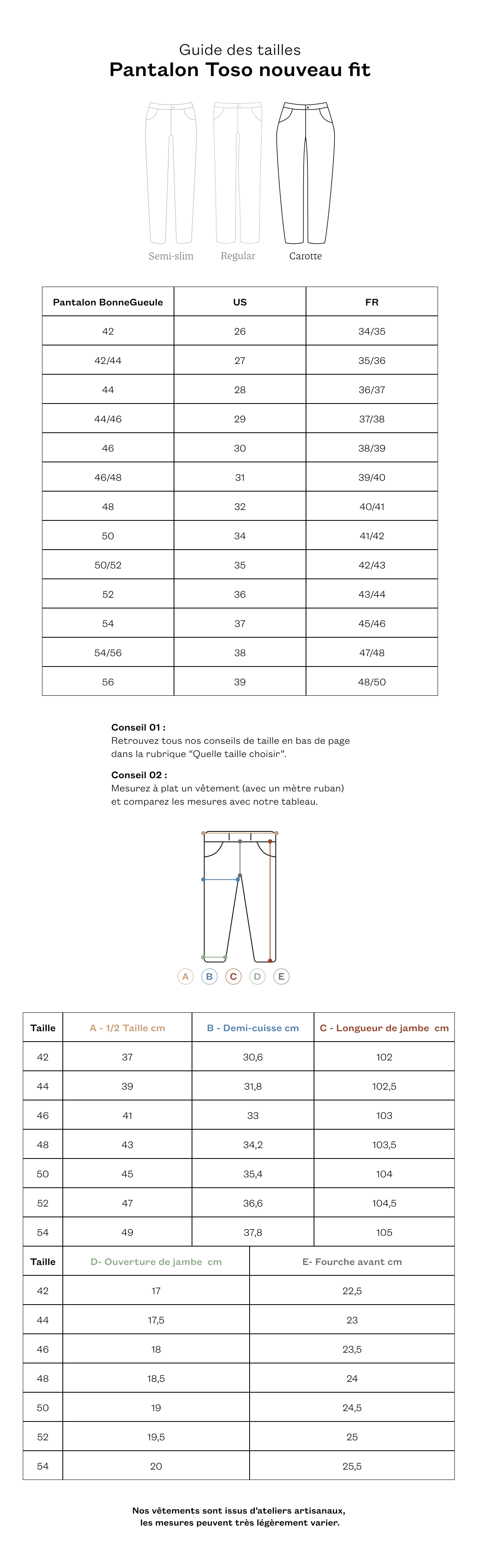Pantalon Toso bleu