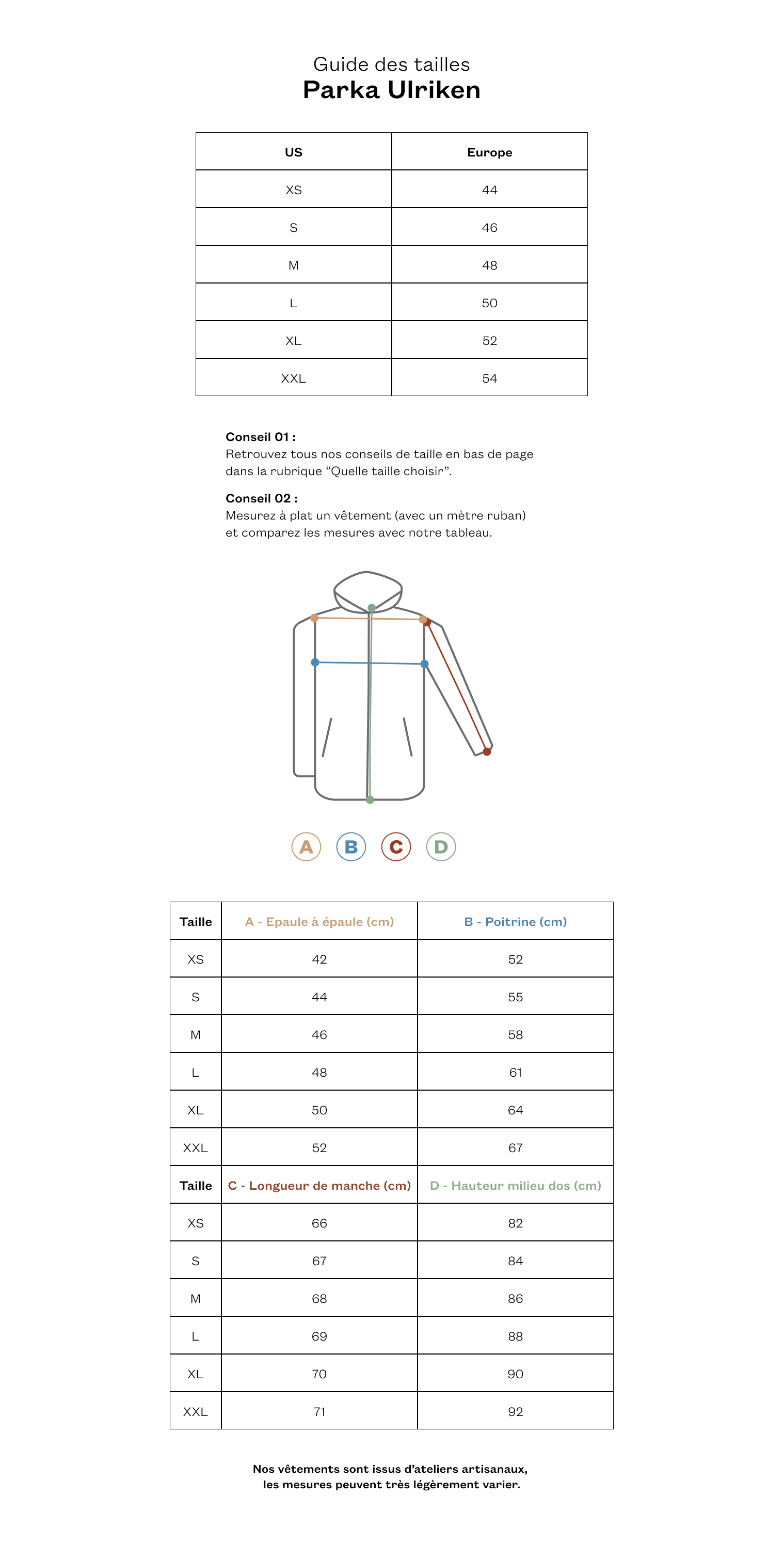 Raincoat Ulriken kaki