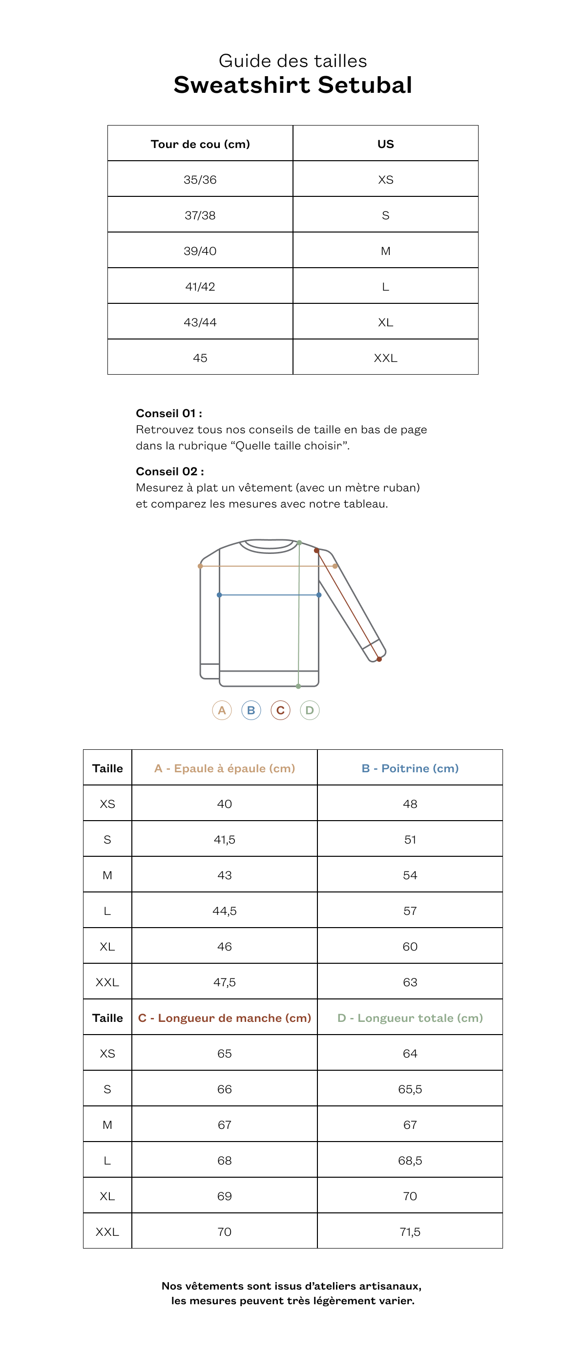 Sweat Setubal lichen