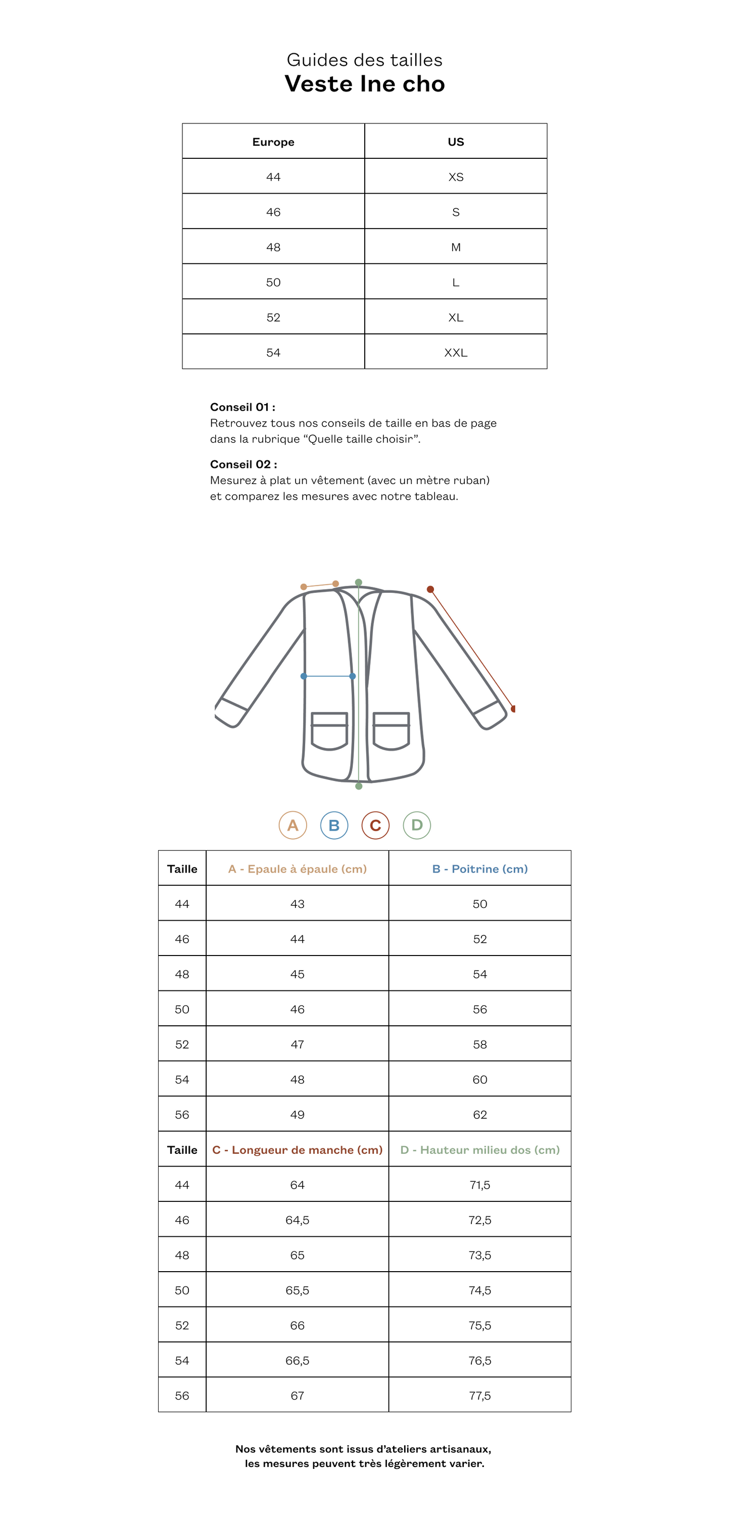 Veste Ine cho indigo