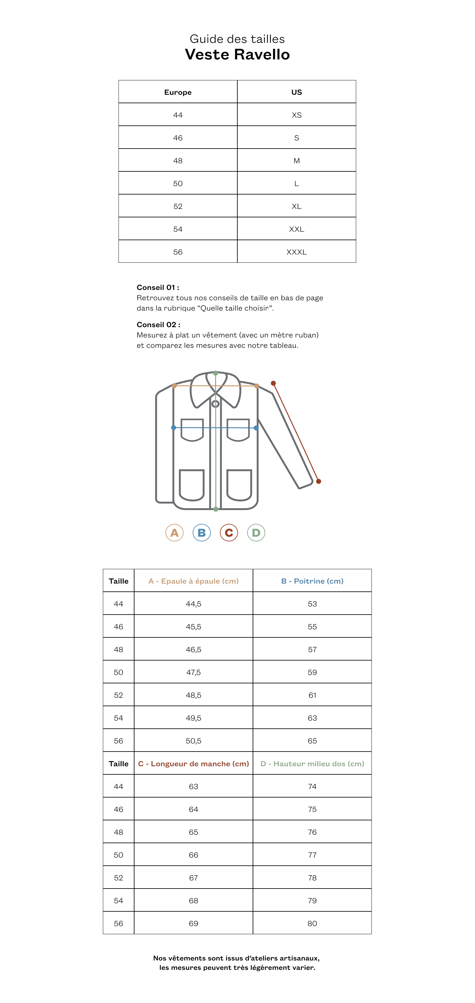 Veste Ravello rouille